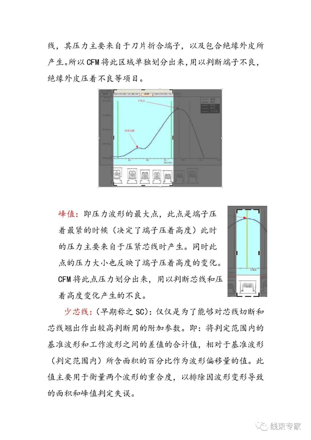 CFM端子压接不良检出原理及参数设置的图4